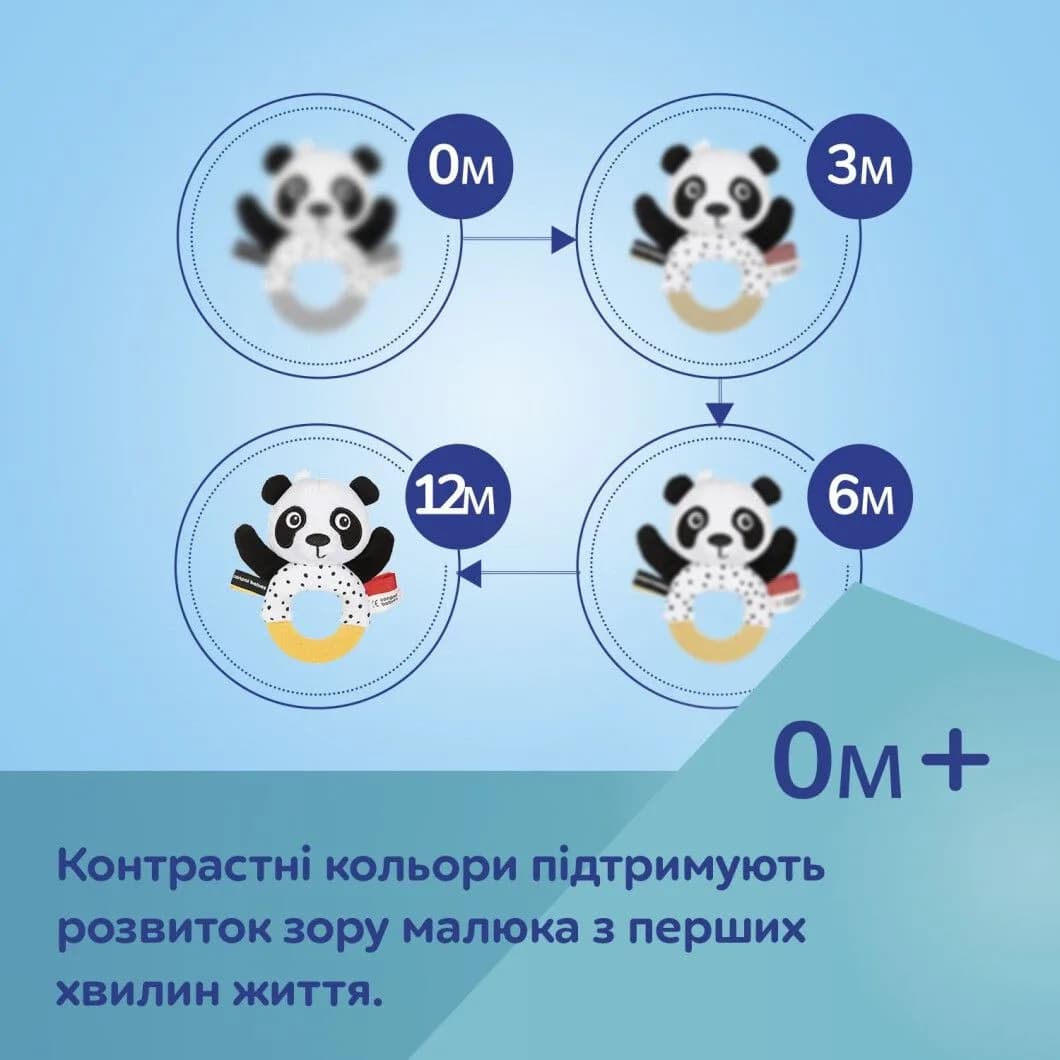 Підвіска Canpol BabiesBoo 68/091 фото 9