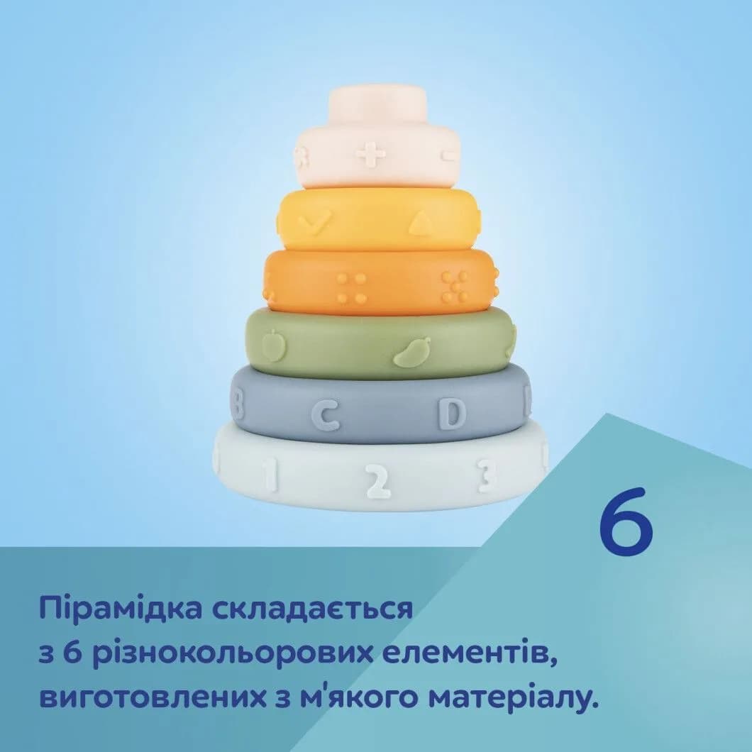 Пірамідка тактильна Canpol 79/103 фото 17