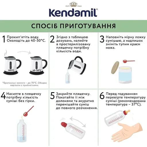 Суміш молочна Kendamil 3 800г 92000040 фото 2