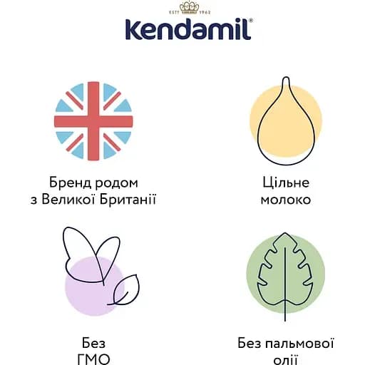 Суміш молочна Kendamil 3 800г 92000040 фото 3