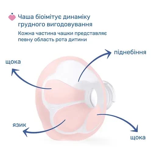 Молоковідсмоктувач електричний Chicco Stimolatte 09199.60 фото 7