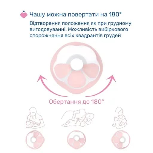 Молоковідсмоктувач електричний Chicco Stimolatte 09199.60 фото 2