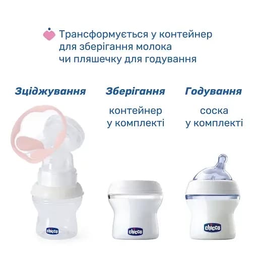 Молоковідсмоктувач електричний Chicco Stimolatte 09199.60 фото 3