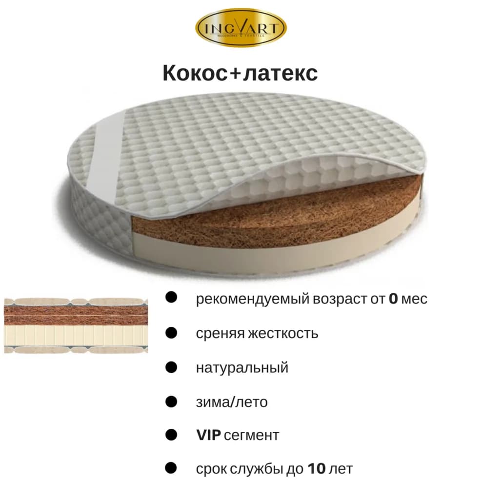 Матрац IngVart Smart bed Round 72х120 см 2100085000007 фото 2