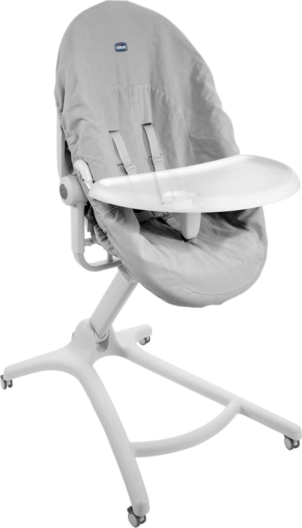 Набір CHICCO Meal Time Kit 79381.00