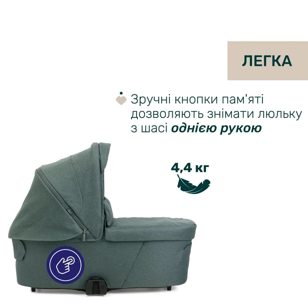 Коляска універсальна 2в1 Chicco Bellagio 87183.33.01 фото 7