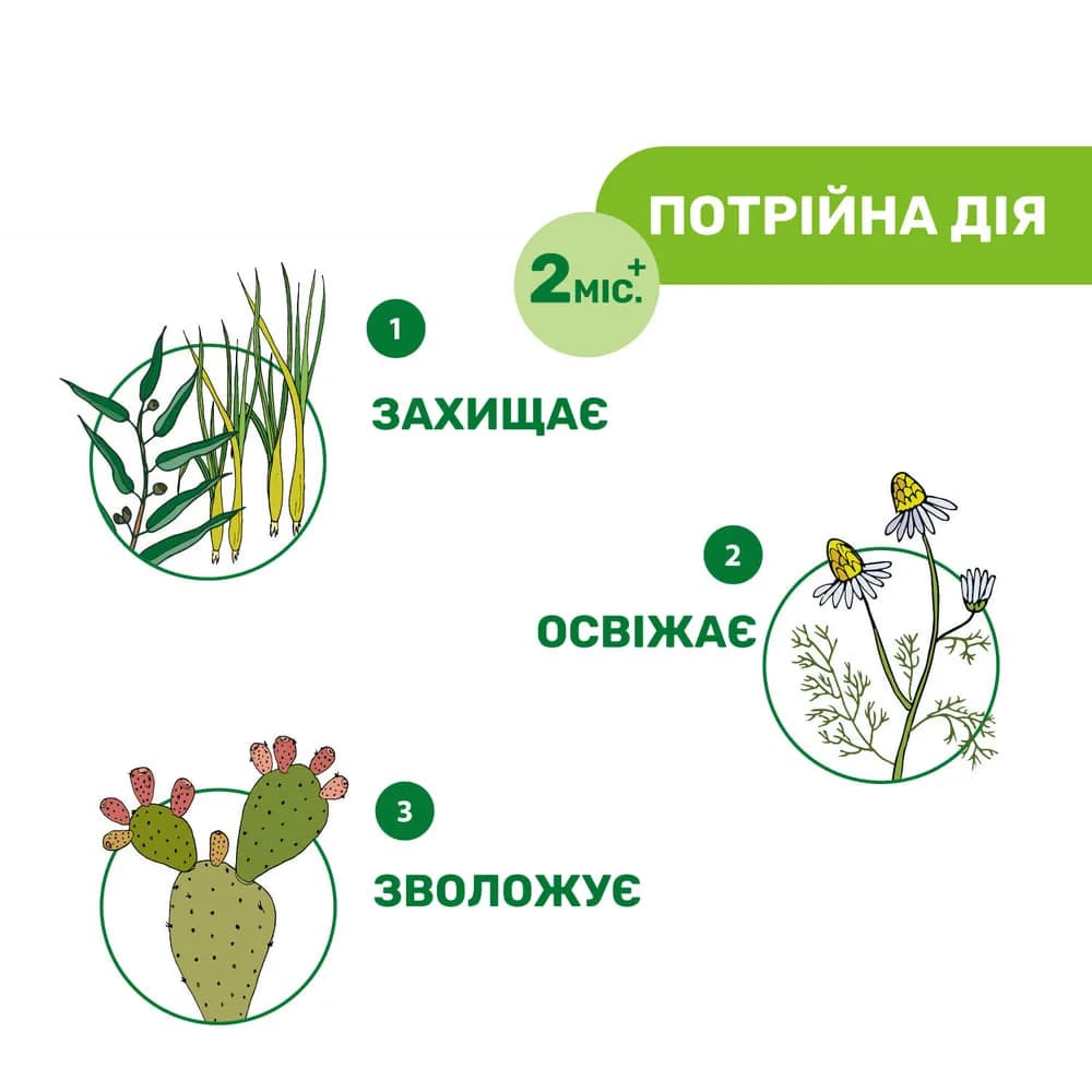 Спрей від укусів комах Chicco Naturalz 100мл 11596.00 фото 3