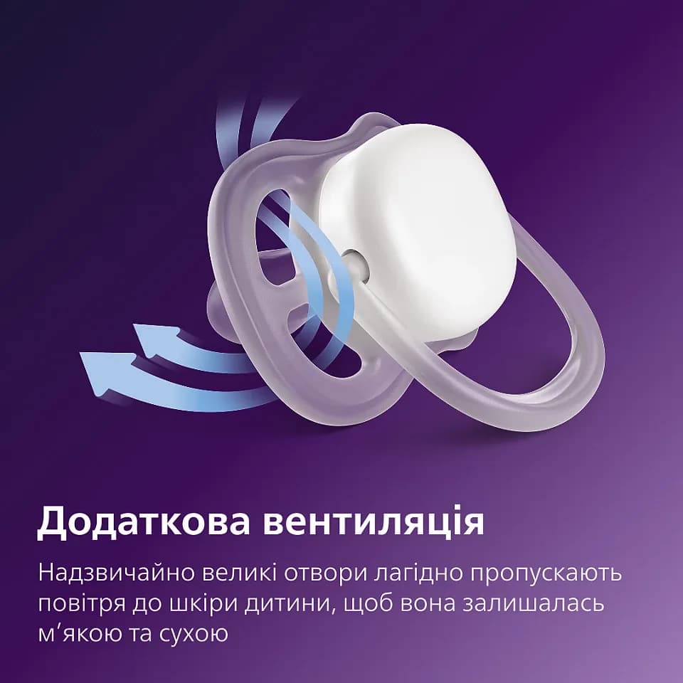 Пустушка Avent Ultra-Air 6-18м 2шт SCF080/27 фото 6