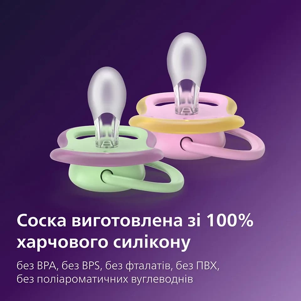 Пустушка Avent Ultra-Air 6-18м 2шт SCF087/13 фото 7
