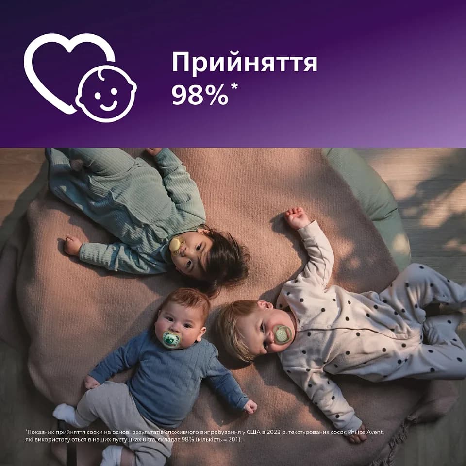 Пустушка Avent Ultra-Air Нічна 6-18м 2шт SCF376/31 фото 8