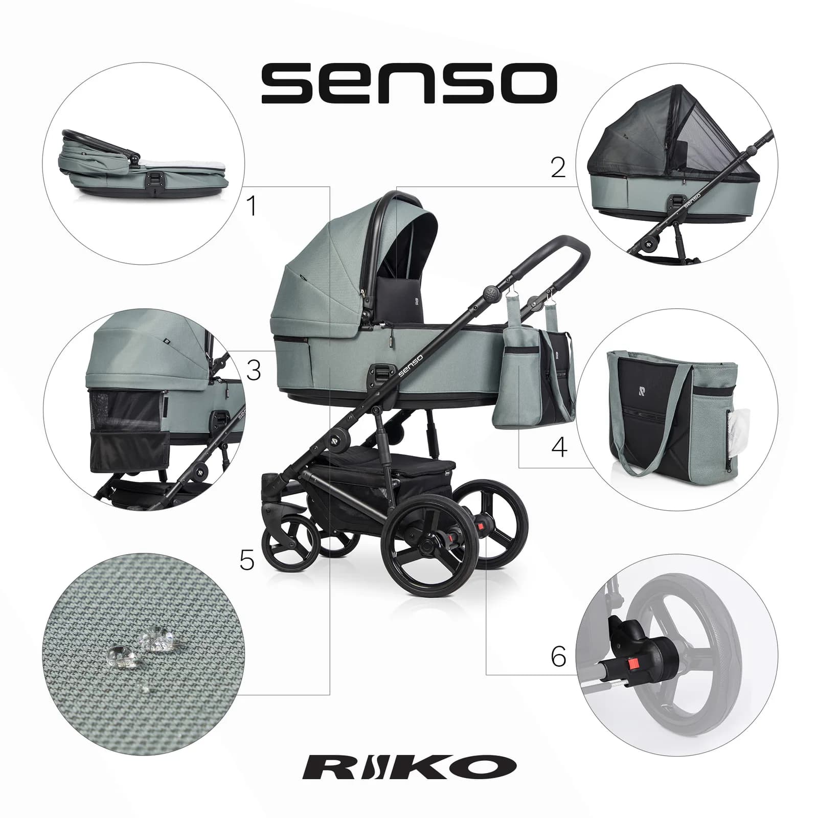 Коляска унiверсальна 2в1 Riko Senso 03 Lagoon NEW RSS-03 фото 2 Коляска унiверсальна 2в1 Riko Senso 03 Lagoon NEW RSS-03 фото 2