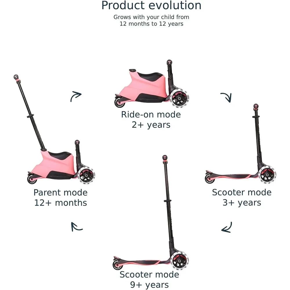 Самокат 3-х колісний smarTrike Xtend Plus Ride On 2401306 Salmon фото 10