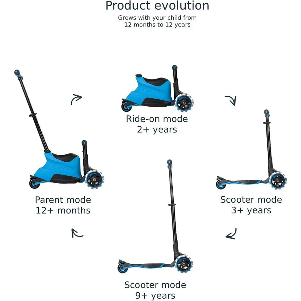 Самокат 3-х колісний smarTrike Xtend Ride-on 2401300 Blue фото 4