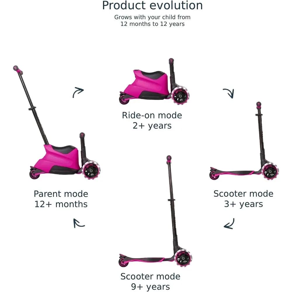 Самокат 3-х колісний smarTrike Xtend Ride-on 2401301 Pink фото 4