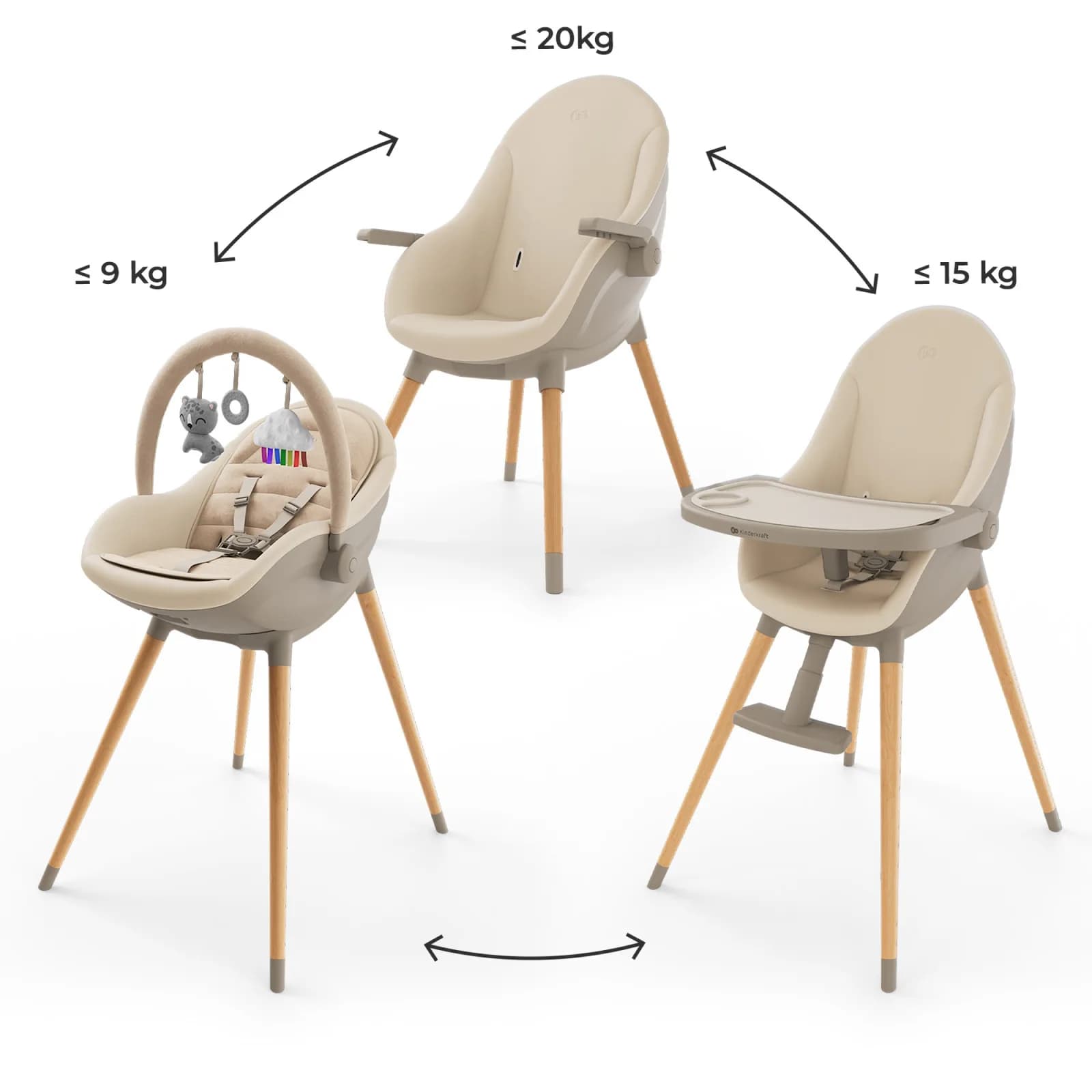 Стільчик для годування Kinderkraft Fini Up KHFINIUPBEG0000 Beige фото 6