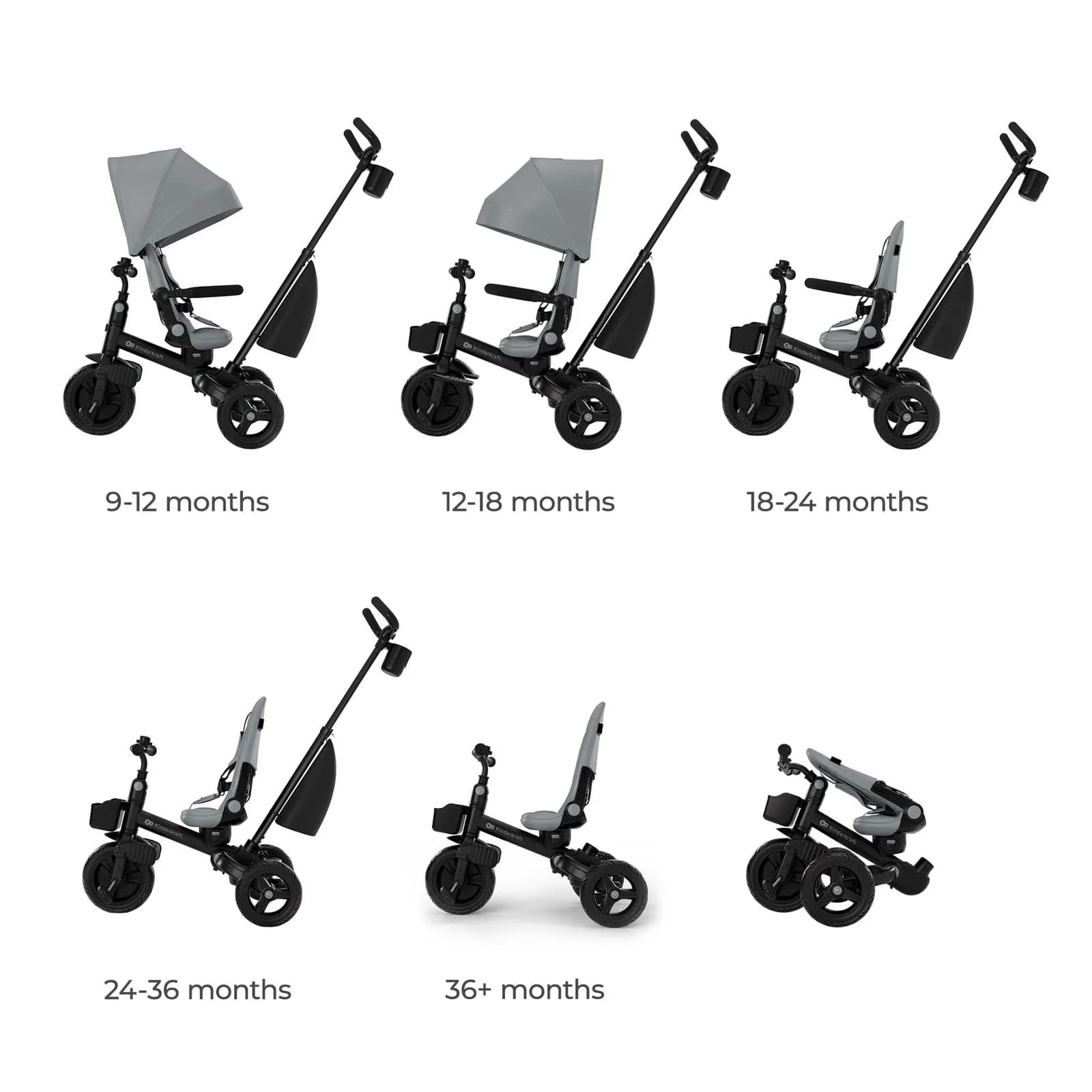 Велосипед 3-х колісний Kinderkraft Aveo 2 Plus Grey KRAVEO02GRY0000 фото 11