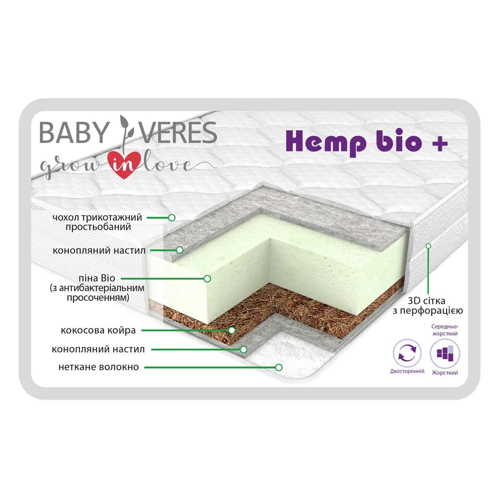 Матрац підлітковий Верес Hemp bio+ 140х70х10 см 52.3.001 фото 2 Матрац підлітковий Верес Hemp bio+ 140х70х10 см 52.3.001 фото 2