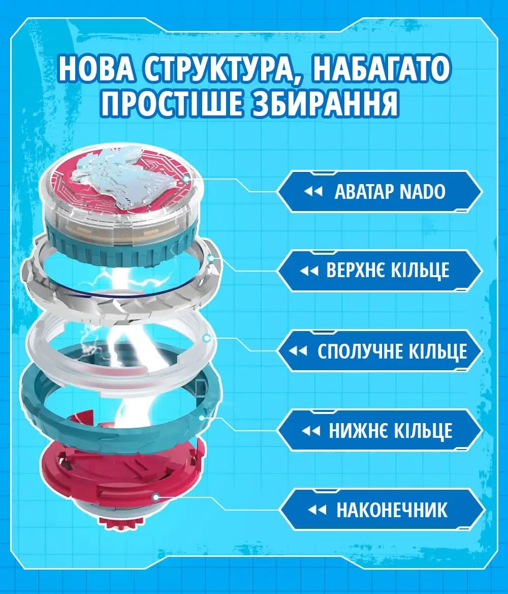 Дзига Infinity Nado Advanced Pack Золотий Воїн Фенікс EU654133 фото 8 Дзига Infinity Nado Advanced Pack Золотий Воїн Фенікс EU654133 фото 8