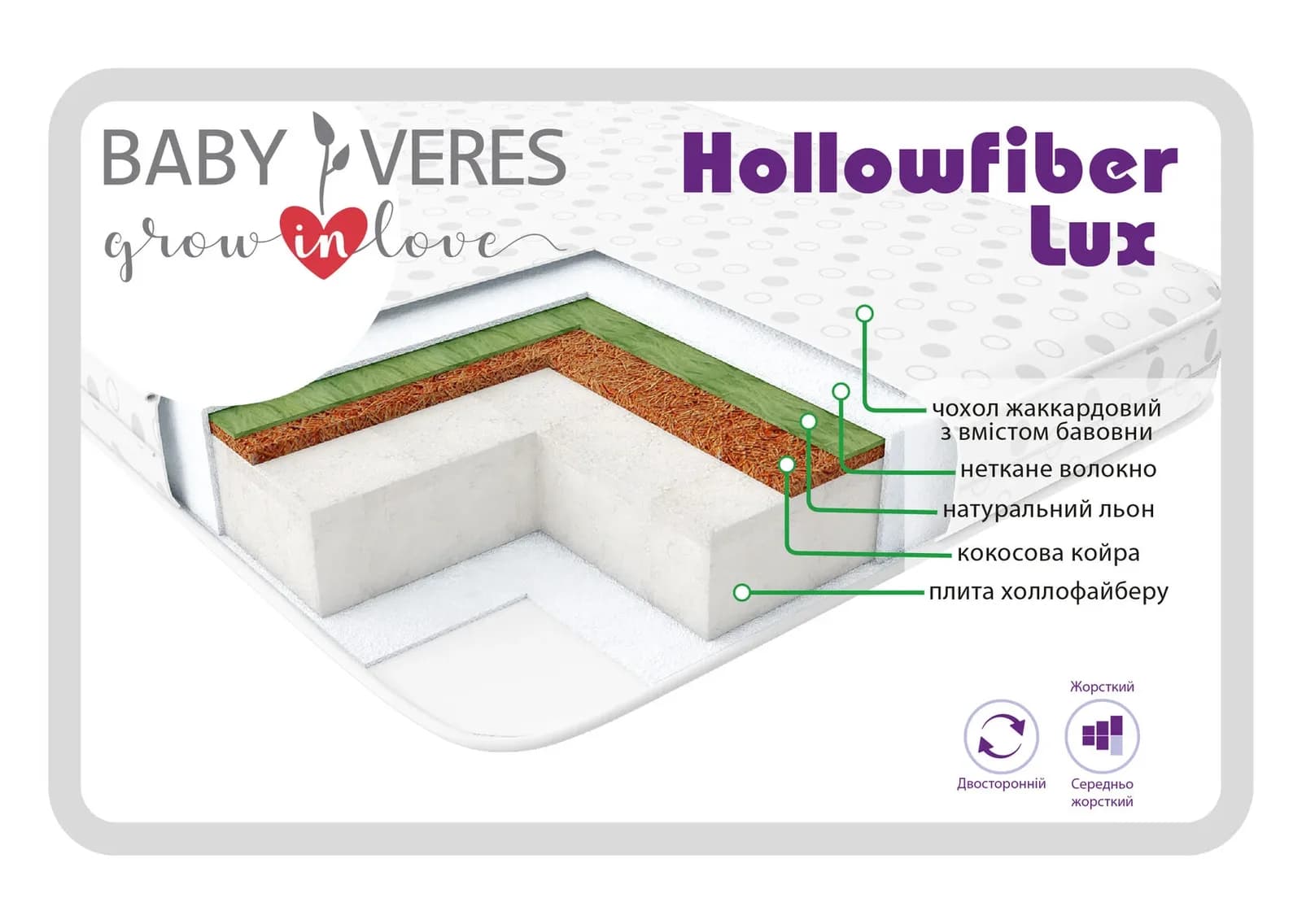 Матрац Верес Hollowfiber LUX 120х60х12 см 50.3.03 фото 2 Матрац Верес Hollowfiber LUX 120х60х12 см 50.3.03 фото 2
