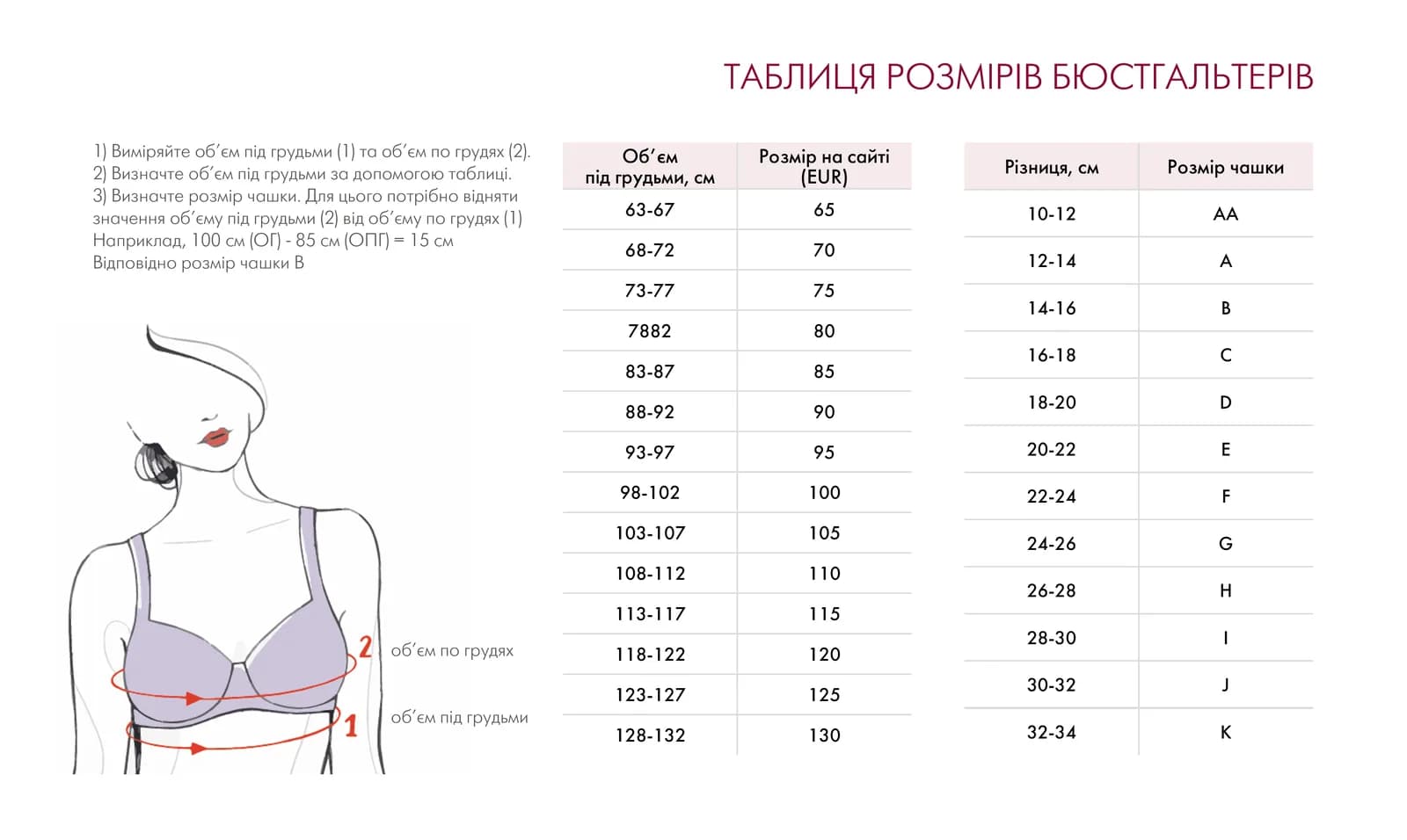 Бюстгальтер для вагітних та годування Anita Basic 5075 фото 2 Бюстгальтер для вагітних та годування Anita Basic 5075 фото 2