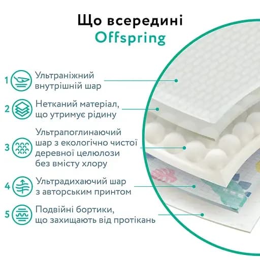 Підгузники Offspring M 42шт DP-OI-FAT-M42P-HKW фото 11 Підгузники Offspring M 42шт DP-OI-FAT-M42P-HKW фото 11