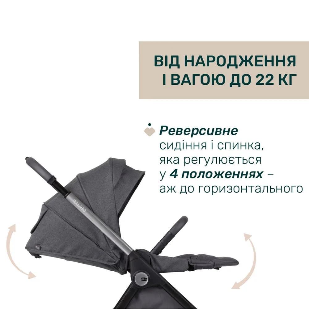 Коляска універсальна 2в1 Chicco Bellagio 87183.45.01 фото 3 Коляска універсальна 2в1 Chicco Bellagio 87183.45.01 фото 3