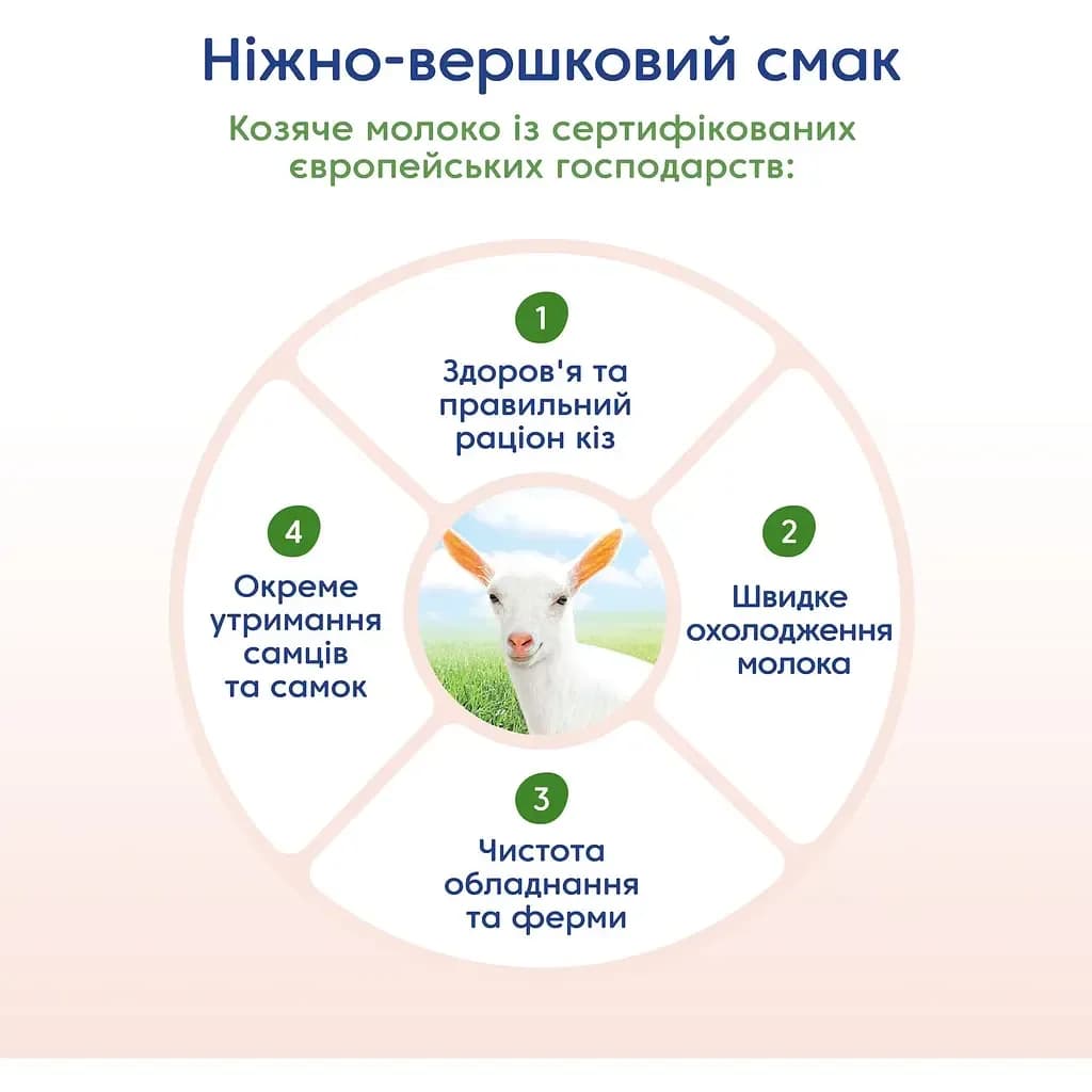 Каша Mamako молочна гречана яблуко і морква 200г 1105400 фото 7 Каша Mamako молочна гречана яблуко і морква 200г 1105400 фото 7