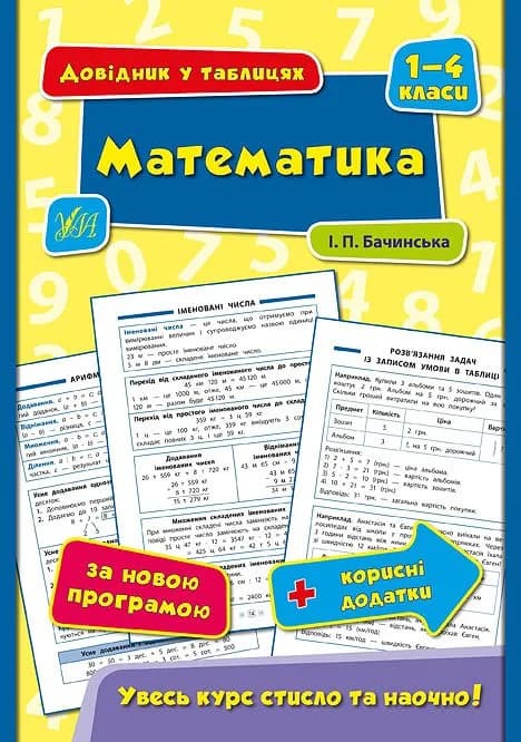 Книга УЛА Довідник у таблицях. Математика 1–4 класи 01794 фото 3 Книга УЛА Довідник у таблицях. Математика 1–4 класи 01794 фото 3