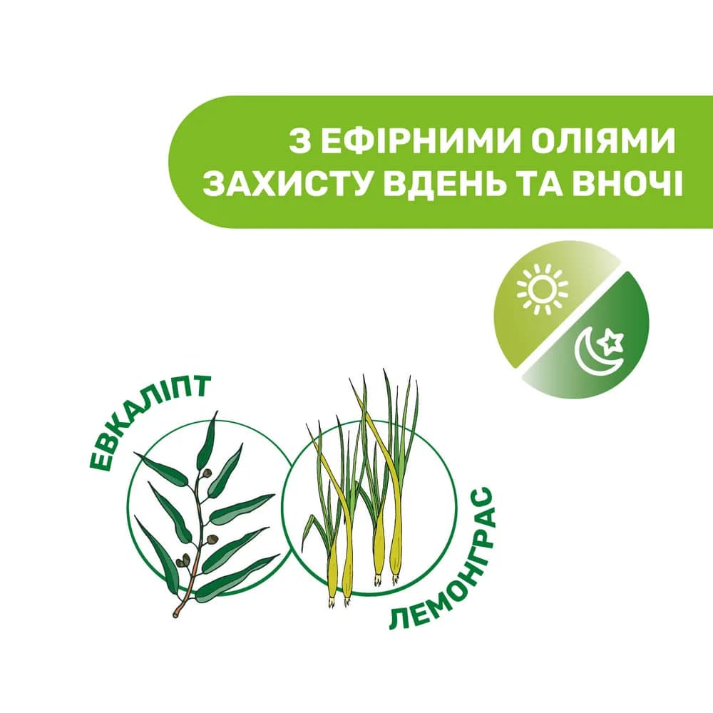 Гель від укусів комах Chicco 60мл Naturalz 11598.00 фото 5 Гель від укусів комах Chicco 60мл Naturalz 11598.00 фото 5