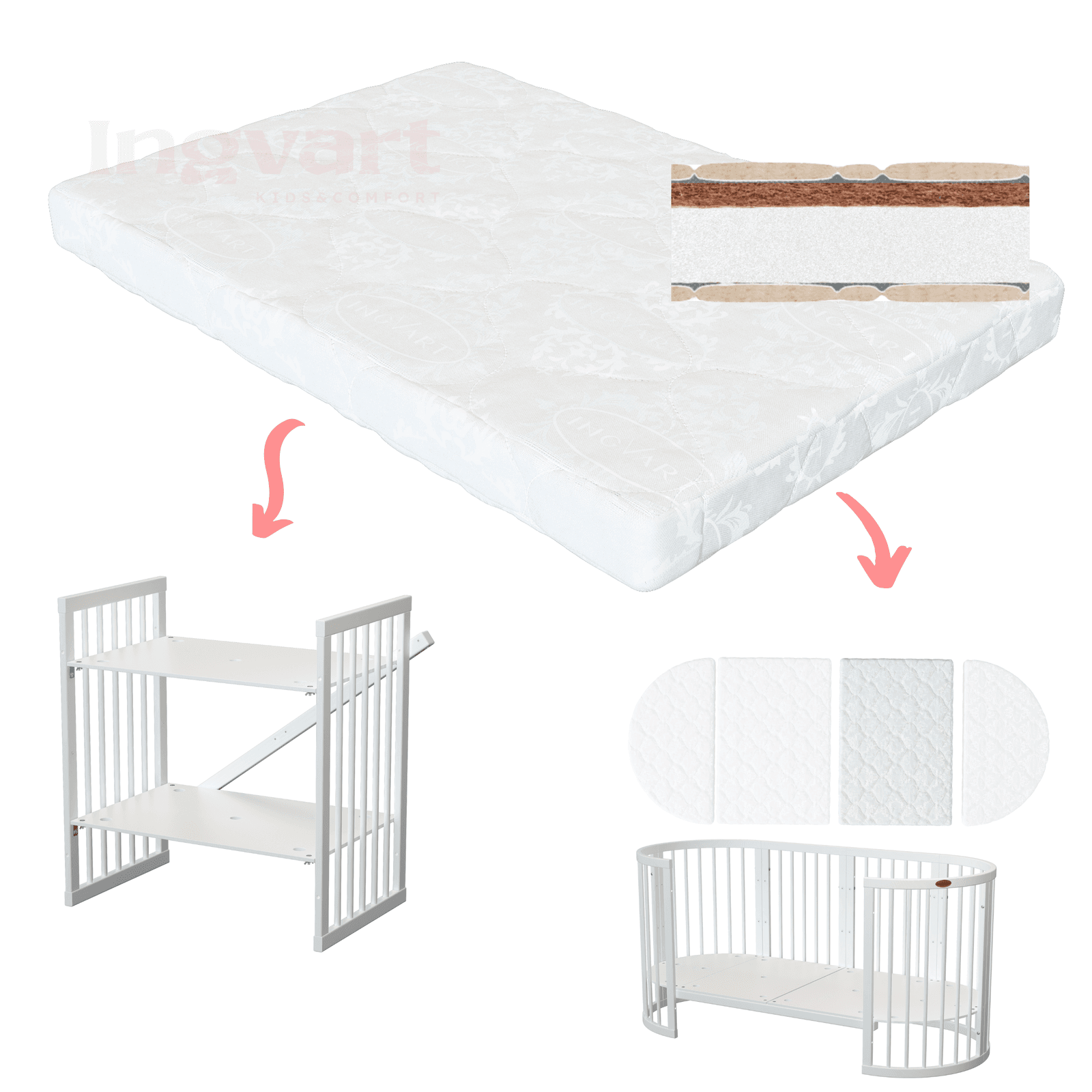 Середня секція матраца в ліжко IngVart Smart Bed Round 60х48 см 6015253 Середня секція матраца в ліжко IngVart Smart Bed Round 60х48 см 6015253